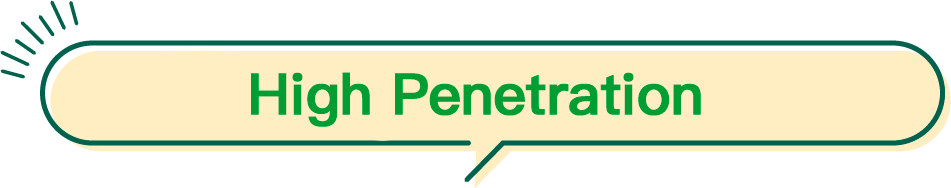 High Penetration