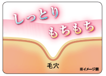 汚れをキャッチ