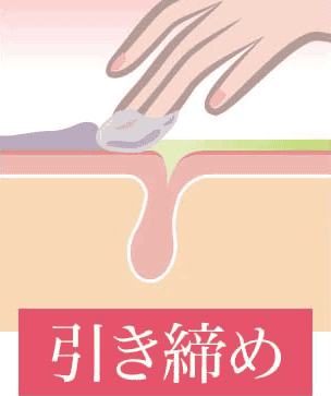 クレンジングバーム毛穴引き締め