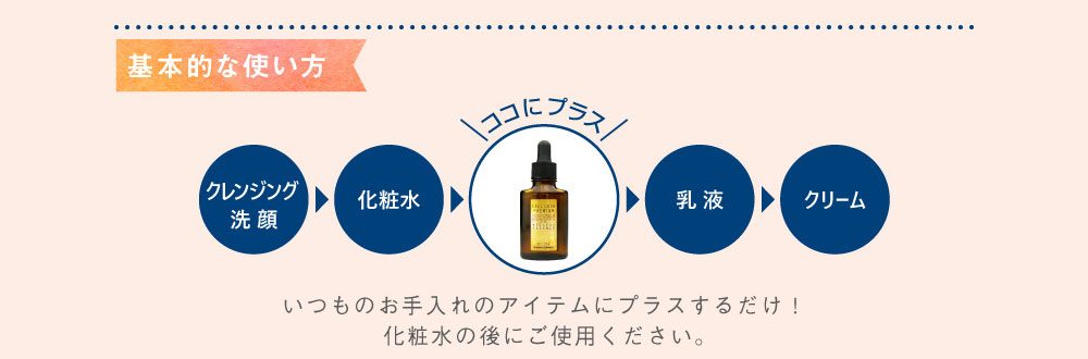 幹細胞美容液基本使い方