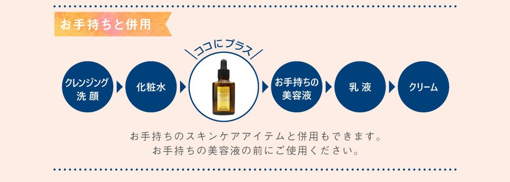 幹細胞美容液使い方併用