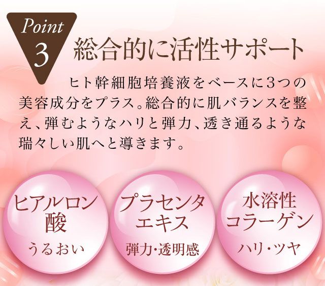 美容成分ヒアルロン酸,プラセンタ,コラーゲン