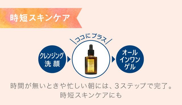 幹細胞美容液使い方時短