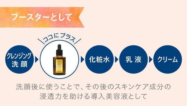 幹細胞美容液使い方導入