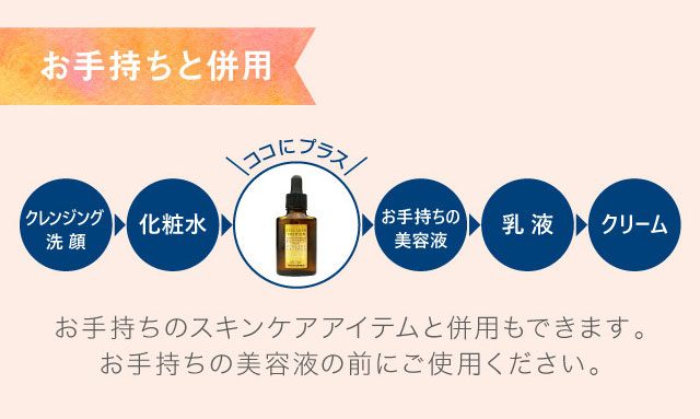 幹細胞美容液使い方併用