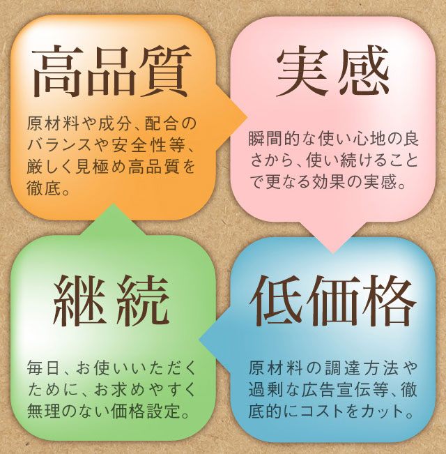 幹細胞美容液実感