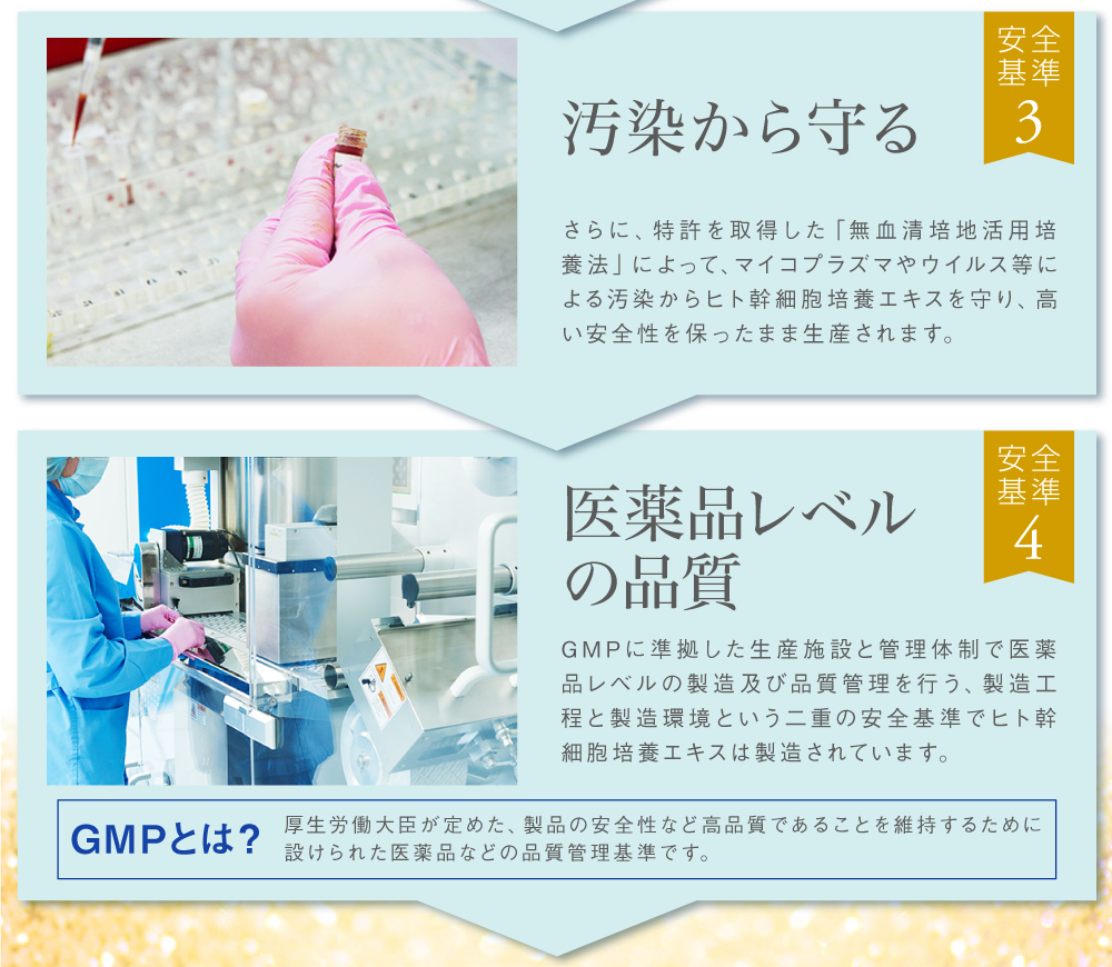 ヒト幹細胞培養エキス配合美容液『セルラッシュプレミアム』公式販売サイト