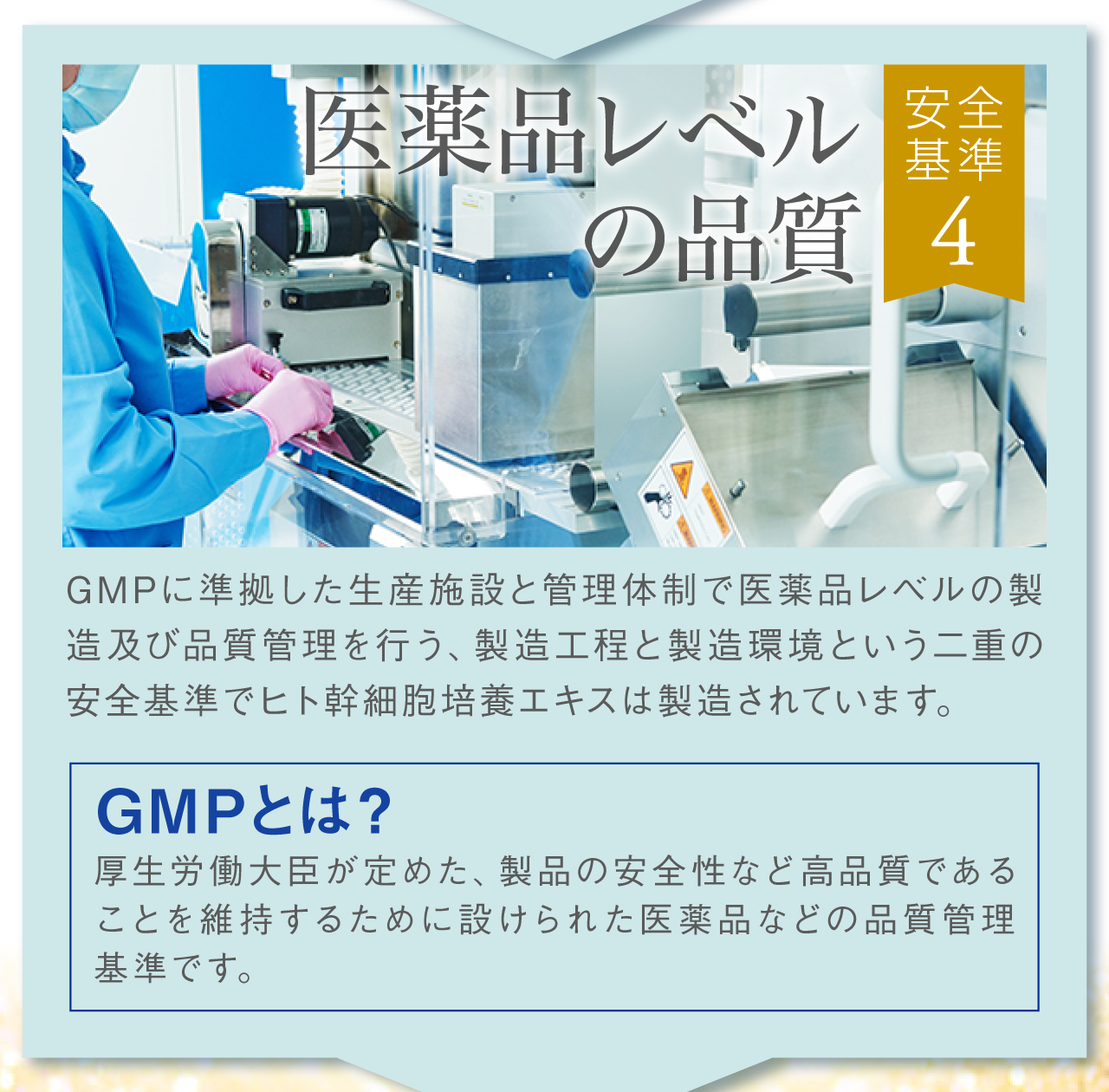 安全基準その4，GMP認定工場で医薬品レベルの品質、安全管理の元、製造しています。