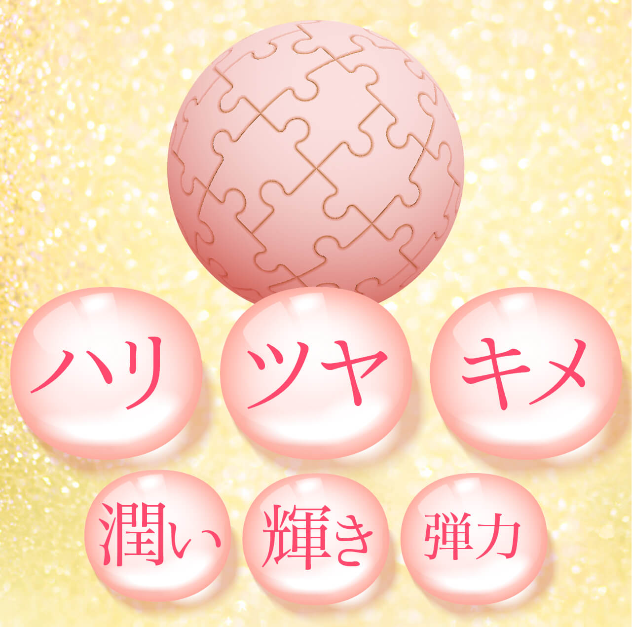 幹細胞美容液効果とは、成長因子（グロースファクター）