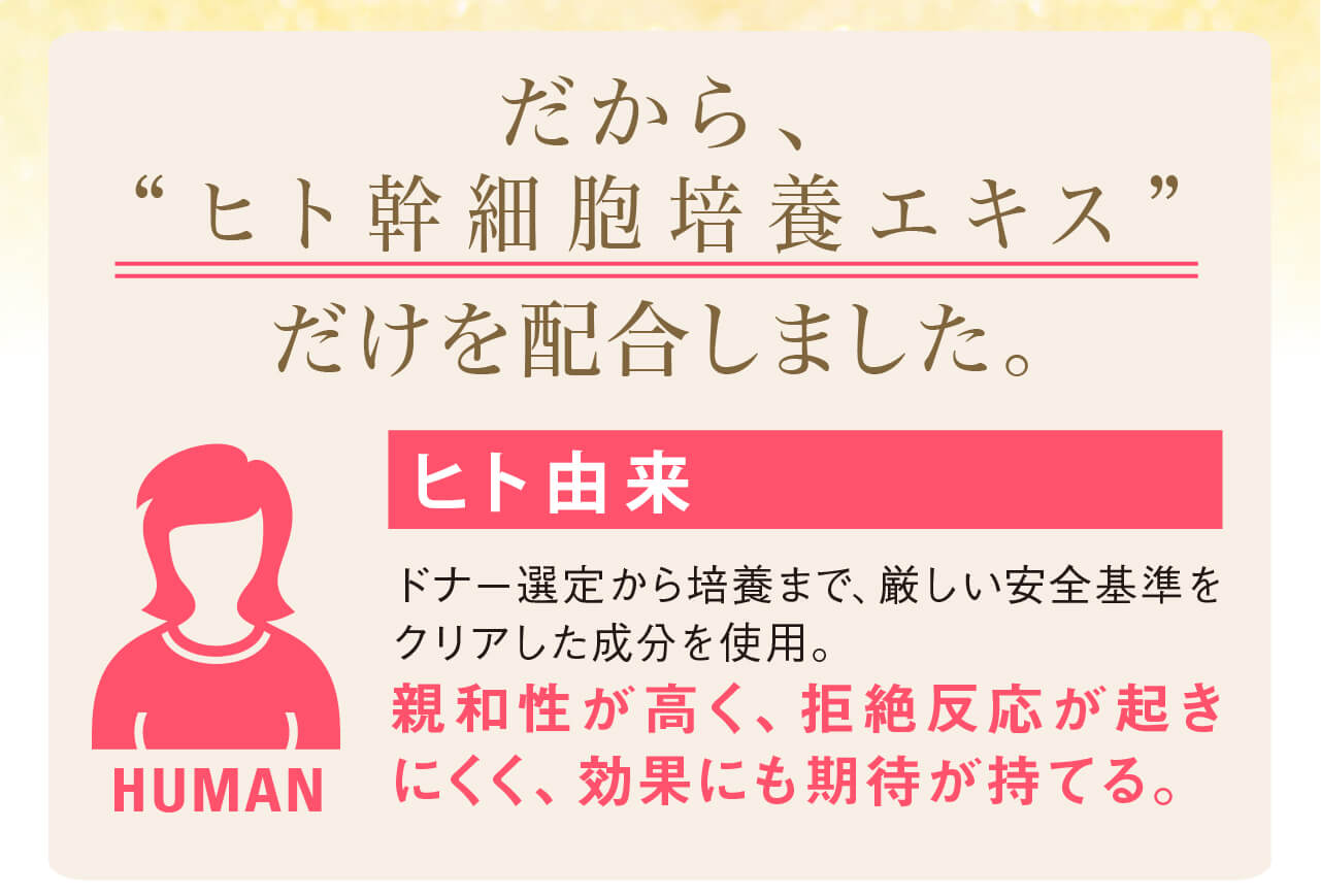 なぜヒト幹細胞培養エキスだけを配合するのか。ヒト幹細胞培養エキスとは