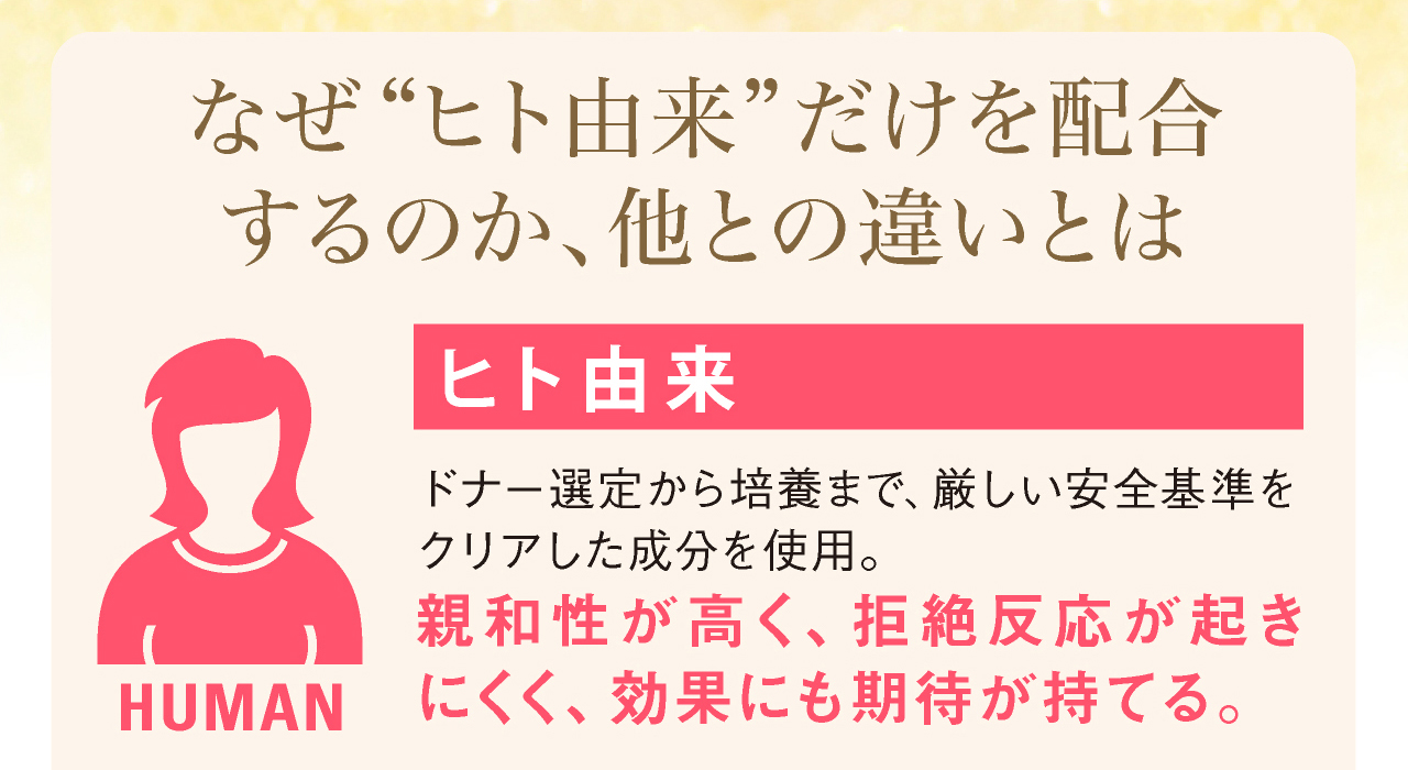 なぜヒト幹細胞だけを配合するのか。ヒト幹細胞とは