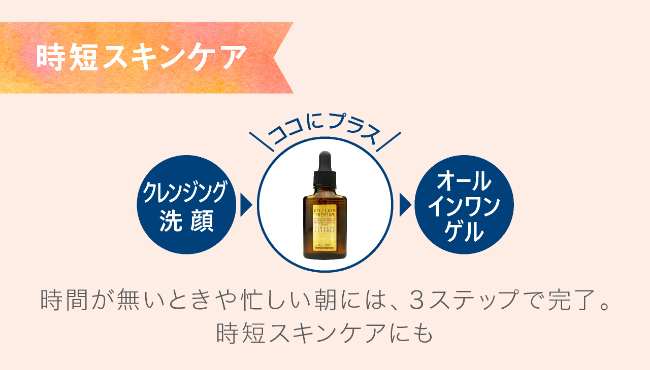 幹細胞美容液。使い方時短スキンケア。時間が無いときや忙しい朝には、３ステップで完了。時短スキンケアにも