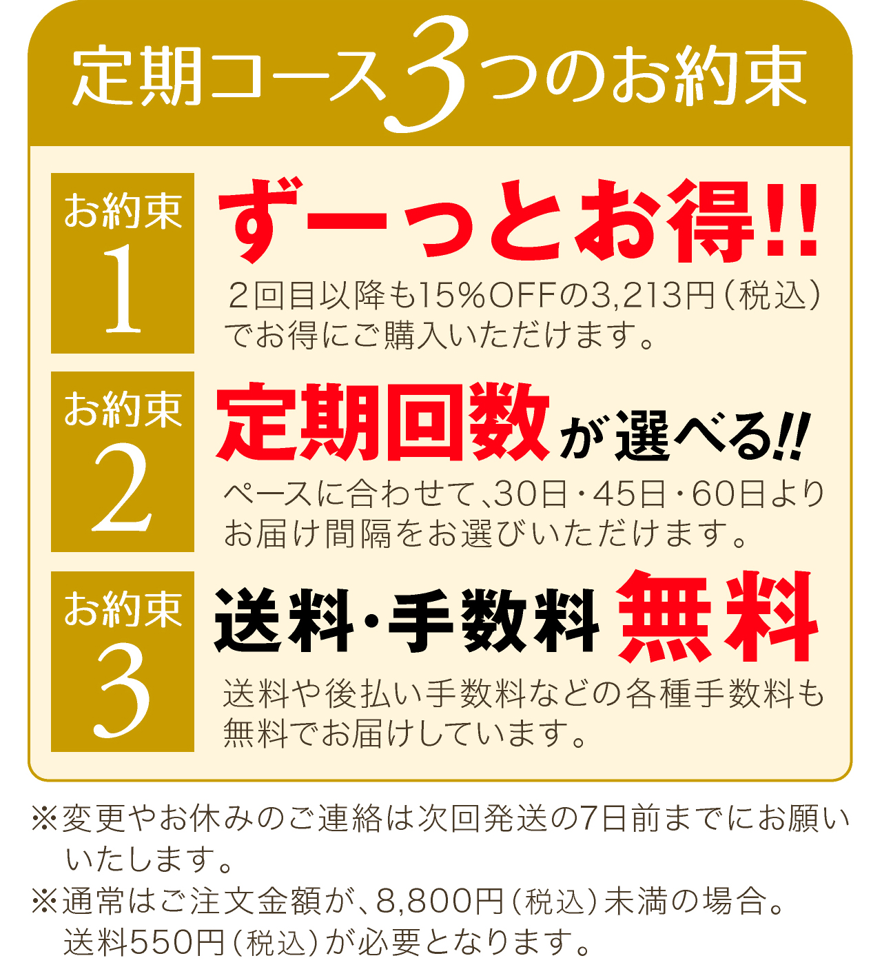 プロポリス100は定期コースがとってもお得！定期コース3つのお約束