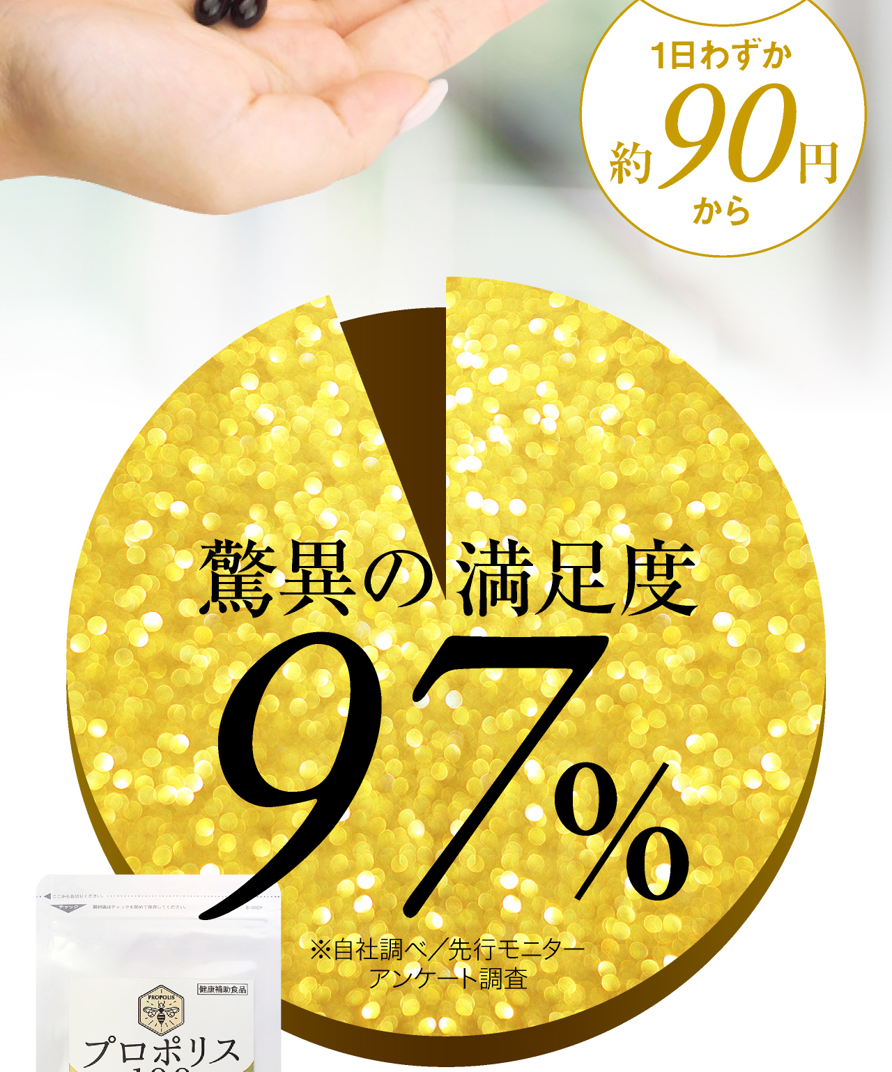 プロポリス100は驚異の満足度97パーセント