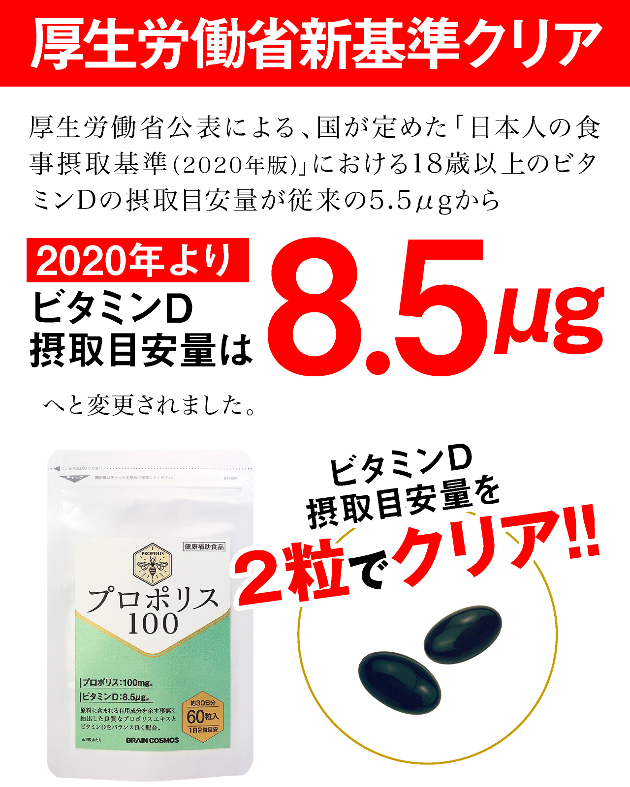 厚生労働省新基準を2粒でクリア。国が定めた「日本人の食事摂取基準（2020年版）」における18歳以上のビタミンDの摂取目安量が従来の5.5μgから８.５μgへ変更。プロポリス100は2粒でビタミンD８.５μgをクリア