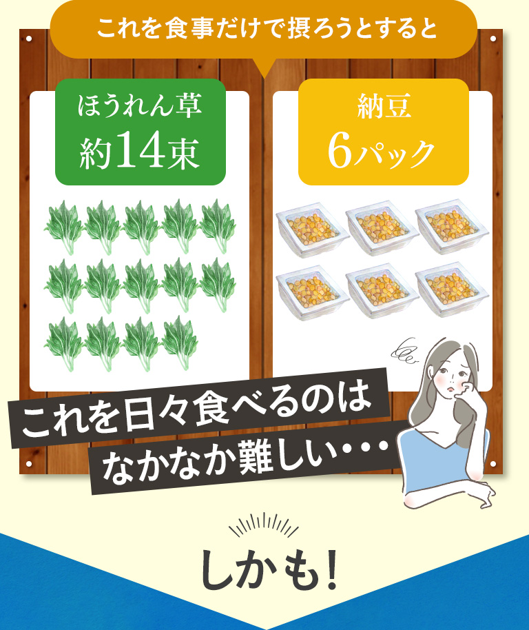 これを食事だけで摂ろうとすると